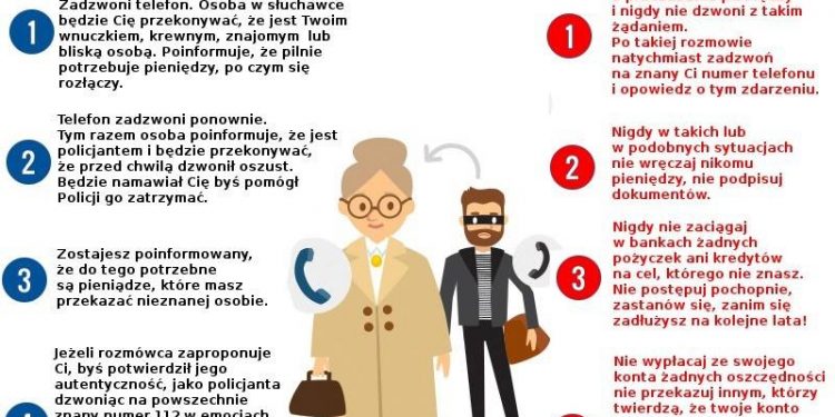 O krok od utraty oszczędności