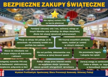 Bezpieczne zakupy świąteczne
