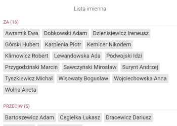 Ełk ma budżet, który jest budżetem Ełku. I to jest najważniejsze!