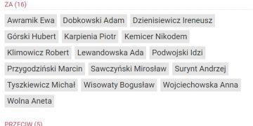 Ełk ma budżet, który jest budżetem Ełku. I to jest najważniejsze!