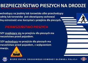 Zmiany w przepisach ruchu drogowego od 1.06.2021 r.
