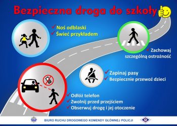Przypomnijmy dzieciom zasady bezpieczeństwa na drodze!