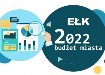 Projekt budżetu miasta na 2022 rok