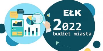 Projekt budżetu miasta na 2022 rok
