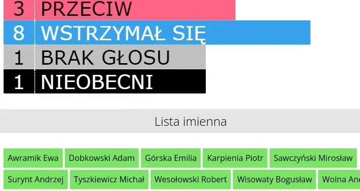 „Przy Tobie, najjaśniejszy Panie, stoimy i stać chcemy”