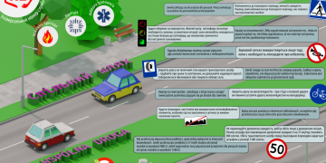 W trosce o bezpieczeństwo. Informacja dla kierowców z Ukrainy