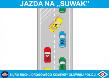 Jazda na suwak