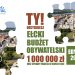 Budżet obywatelski – edycja 2025